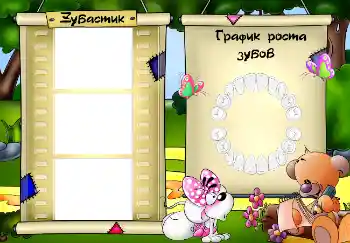 Scrittura sulla cornice: Schedule of teething