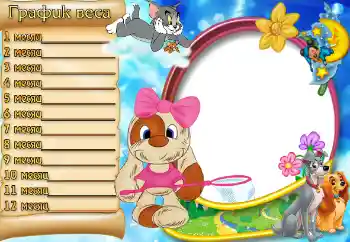 Scrittura sulla cornice: График веса