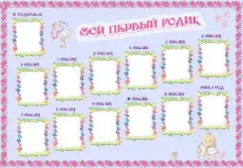 Scrittura sulla cornice: 1 anno