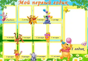 Scrittura sulla cornice: 1 anno