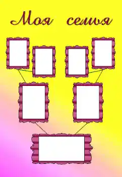 Scrittura sulla cornice: La mia famiglia