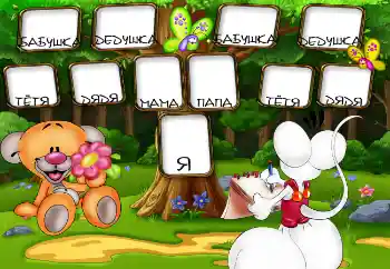 Scrittura sulla cornice: Io. Papà. Mamma. Nonna. Nonno. Zia. Zio. Scrittura sulla cornice: Io. Papà. Mamma. Nonna. Nonno. Zia. Zio.